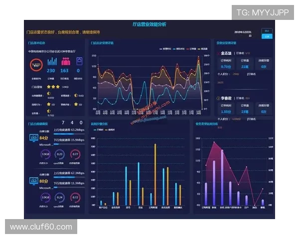 915娱乐棋牌利用大数据分析，精准推送个性化游戏内容