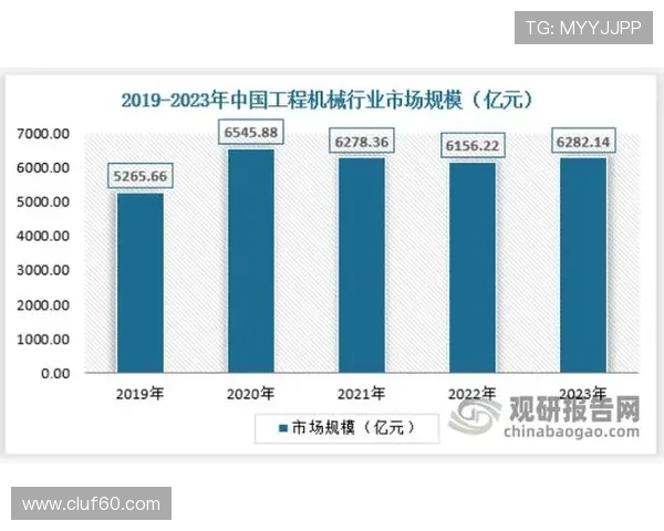 918博天棠真人通过多项创新举措提升行业竞争力和市场份额