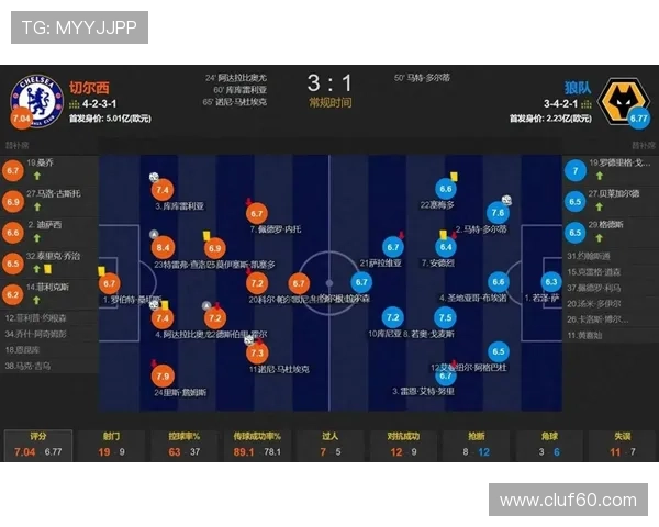 博天堂足球分析深度解析比赛走势助力玩家制定科学投注策略