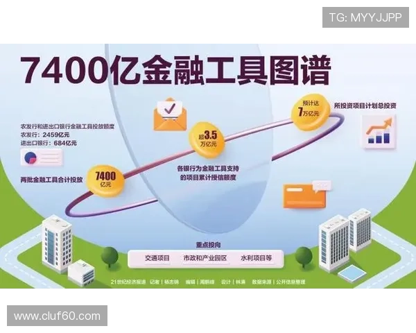 彭博资讯中文网推出最新金融数据分析工具提升用户投资决策效率 彭博资讯中文网推出最新金融数据分析工具提升用户投资决策效率