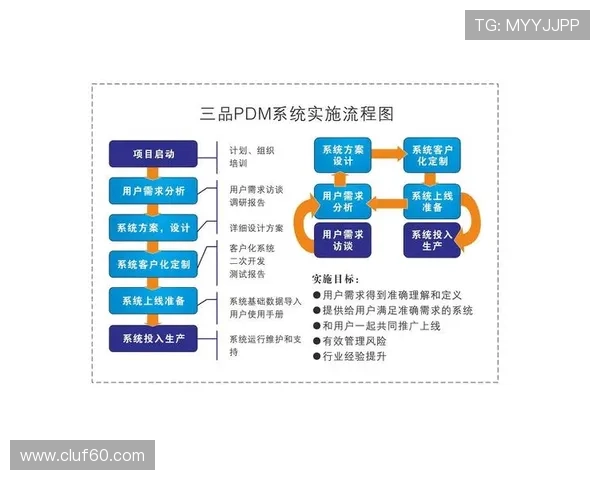 918bo支付方式多样化及其安全性保障策略全面介绍