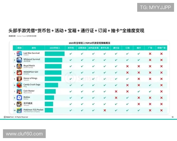 2026年ag电子游戏排行趋势分析,未来热门游戏走向与玩家偏好预测