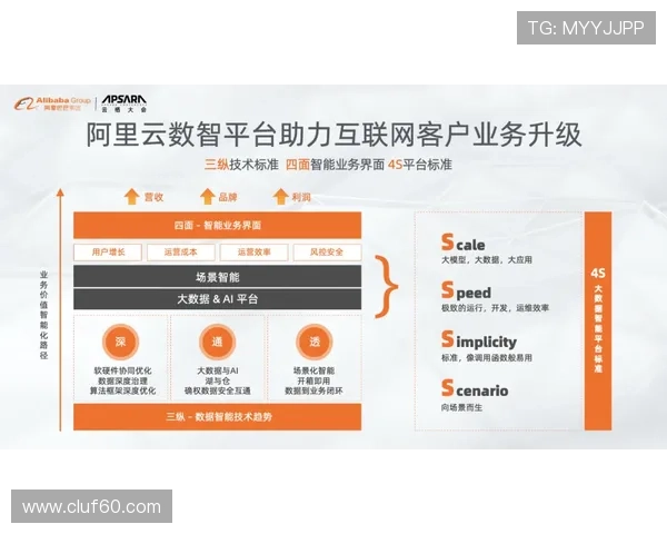 918自动发卡平台多平台兼容，满足您不同业务场景中的发卡需求